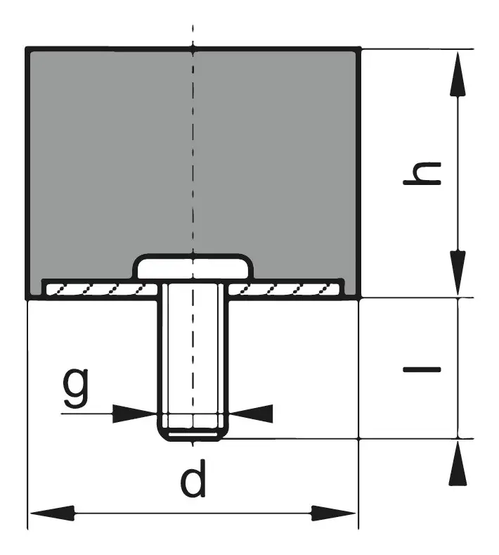 Gummi-Metall-Puffer Ausführung D 15 x 15 mm M4 x 10 Online Kaufen