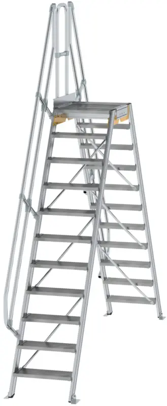 Günzburger Überstieg 60° 11 Stufen - 600 mm breit Preisknaller
