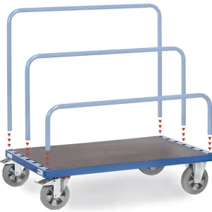 Fetra Plattenwagen ohne Bügel 4463-1 - 1200 x 800 mm Zertifiziert