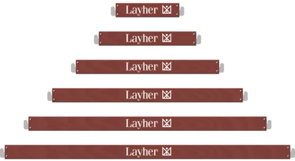 Preisknaller Layher Allround O-Bordbrett Holz 3,07 m