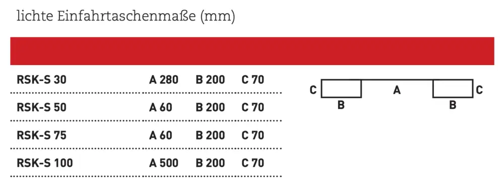 RR Industrietechnik Spänekipper RSK-S 30 - verzinkt Top-Seller
