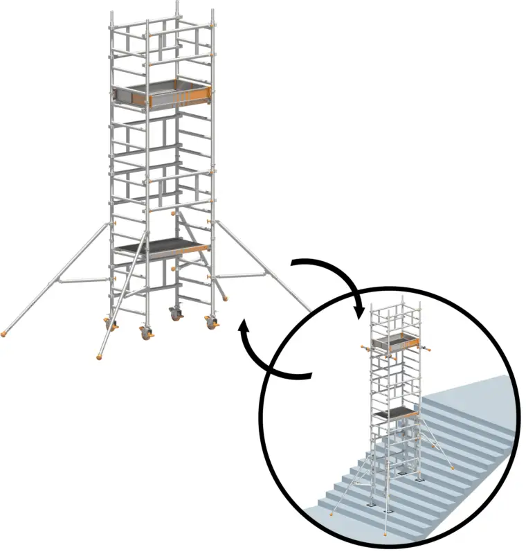 Rollgerüst Layher Solo Tower P2 hawego PLUS - Arbeitshöhe 5,15 m 6,65 m Online Kaufen