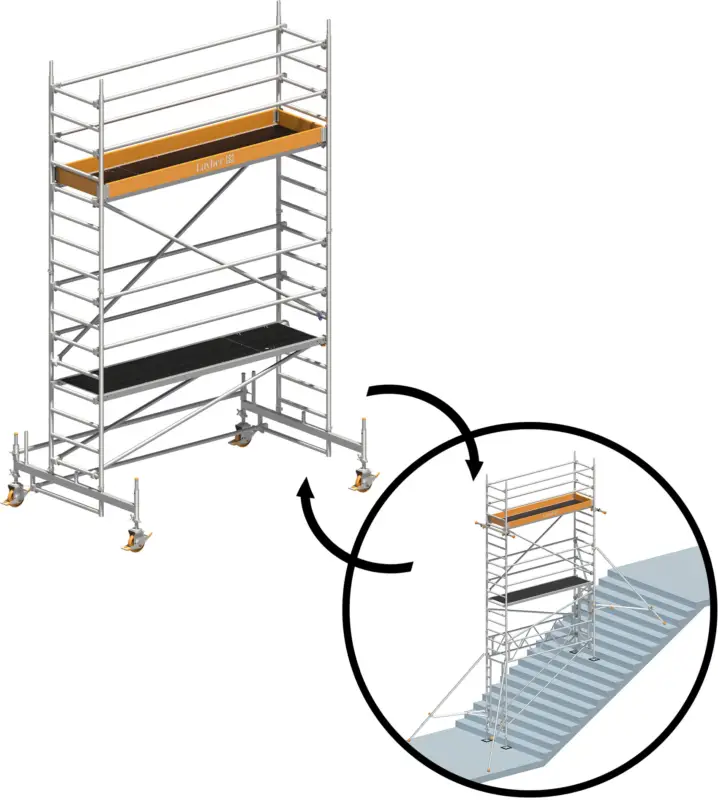 Rollgerüst Layher Uni Standard P2 hawego PLUS - Arbeitshöhe 5,35 m 7,73 m Preis Gesenkt